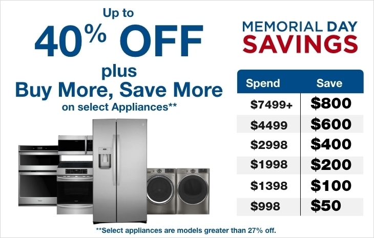 Up to 40% off plus Buy More, Save More on select Appliances Spend $7499 Save $800, Spend $4499 Save $600, Spend $2998 Save $400, Spend $1998, Save $200, Spend $1398 Save $100 Spend $998 Save $50