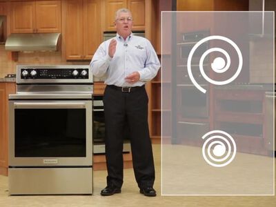 Ranges: Electric Cooktops