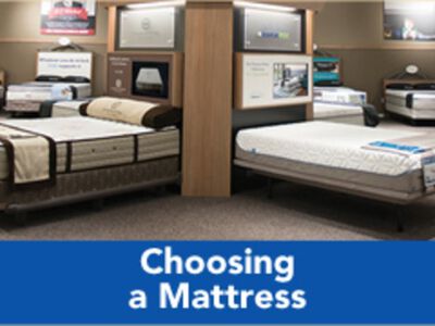How to Choose a Mattress That's Right for You