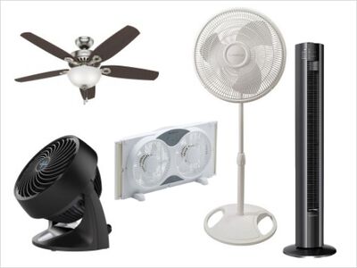 Types of Cooling Fans for Rooms in Your Home