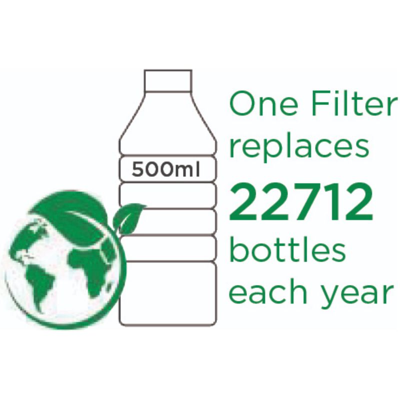 XO Dual Stage In-Line Drinking Water Filtration System Replacement Cartridges, , hires
