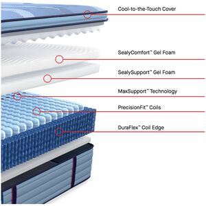 Sealy Reno Posturepedic Pro Medium Euro Top Innerspring Twin XL Size Mattress, , hires