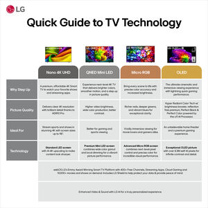 LG - 65" Class LX7B Series QNED Mini-LED 4K UHD Smart webOS TV, , hires