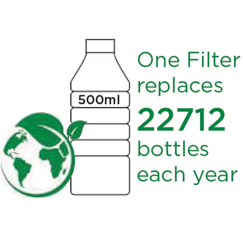 XO Dual Stage Home Water Filtration System, , hires