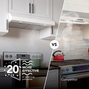 Broan Glacier GLA1 Series 36 in. Convertible Standard Style Range Hood with 350 CFM, 2 Fan Speeds & 2 LED Lights - White, , hires