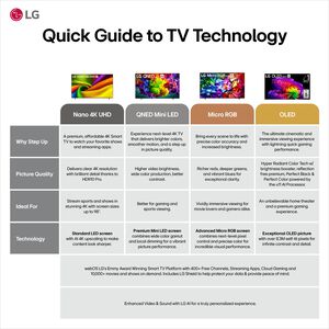 LG - 65" Class B6 Series OLED 4K UHD Smart webOS TV, , hires
