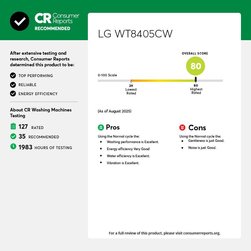 LG 27 in. 5.3 cu. ft. Smart Top Load Washer with Agitator, TurboWash3D Technology & AI Sensing - Alpine White, Alpine White, hires