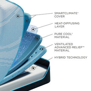 Tempur-Pedic ProBreeze 2.0 Medium Hybrid Queen Size Mattress, , hires