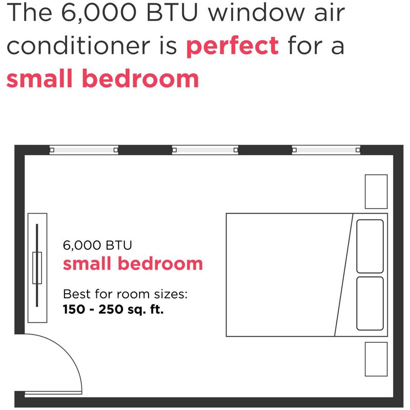 Frigidaire 6,000 BTU 115V Window Air Conditioner with 3 Fan Speeds, Sleep Mode & Remote Control - White, , hires