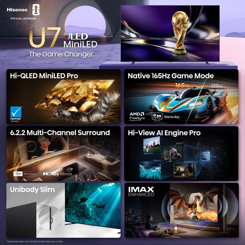 Hisense - 116" Class U7 Series ULED Mini-LED 4K UHD Smart Google TV, , hires