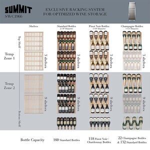Summit 24 in. Wine Cooler with Wood Racks, Dual Temperature Zones & 160 Bottle Capacity - Stainless Steel, , hires