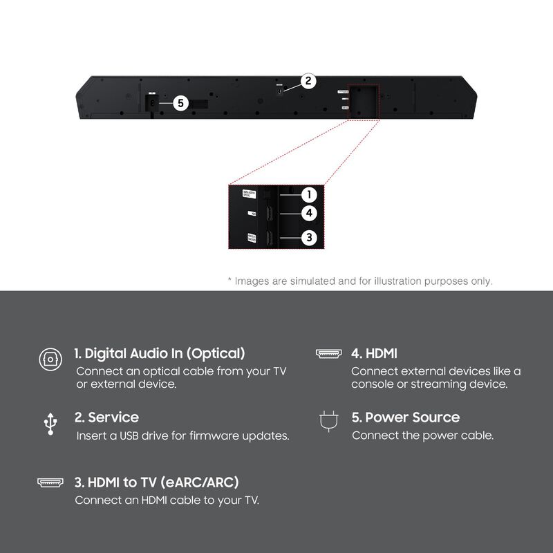 Samsung Q-Series 5.1.2 Channel Dolby Atmos Smart Sound Bar with Bluetooth & Wireless Subwoofer - Black, , hires
