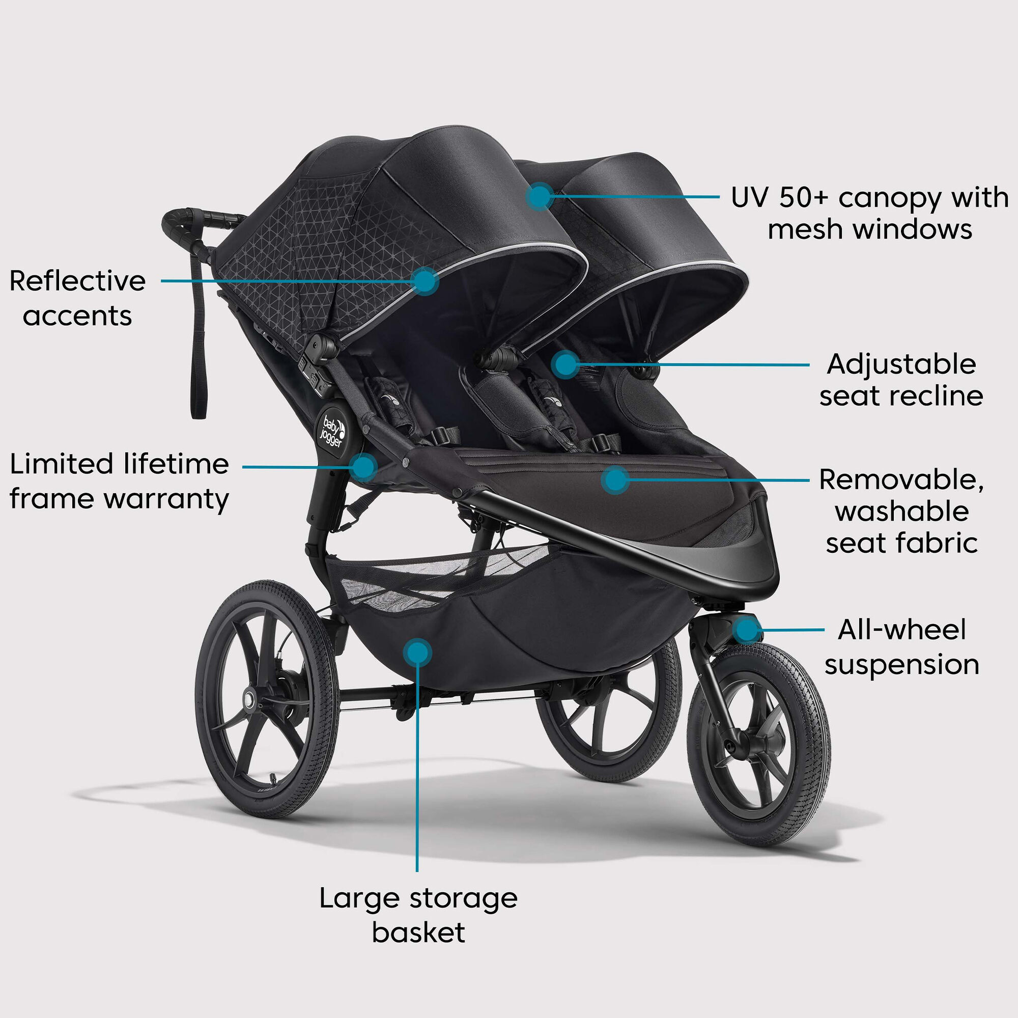 Baby Jogger Summit X3 Double Stroller Midnight Black P.C. Richard Son