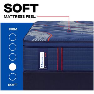 Sealy Brenham II Posturepedic Elite Plush Euro Top Innerspring King Size Mattress, , hires