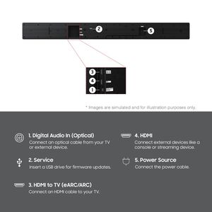 Samsung 7.1.2 Channel Dolby Atoms Smart Sound Bar with Bluetooth - Black, , hires