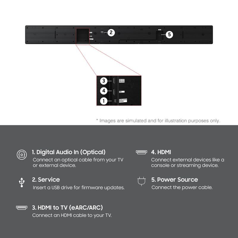 Samsung 7.1.2 Channel Dolby Atoms Smart Sound Bar with Bluetooth - Black, , hires