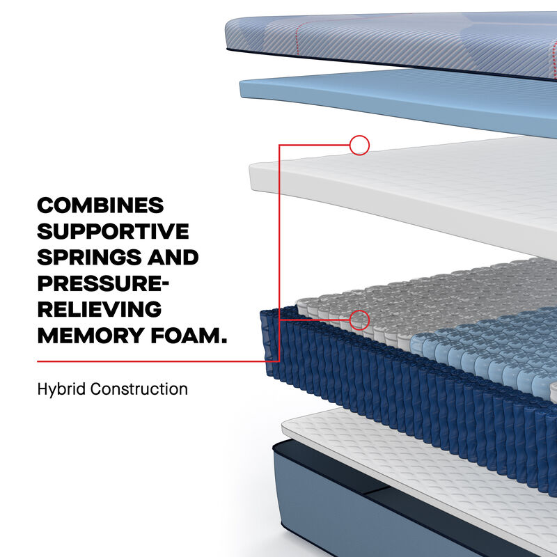 Sealy Orlando Posturepedic Hybrid Firm King Size Mattress, , hires