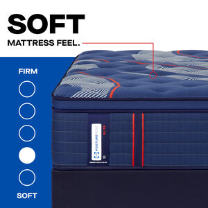Sealy Albany II Posturepedic Elite Plush Euro Top Innerspring Full Size Mattress, , hires