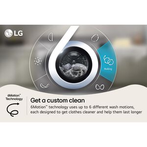 LG 27 in. 4.5 cu. ft. Smart Stackable Front Load Washer with AI Wash - White, , hires