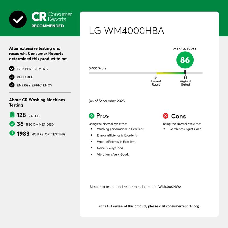 LG 27 in. 4.5 cu. ft. Smart Stackable Front Load Washer with Sanitize & Steam Wash Cycle - Black Steel, Black Steel, hires