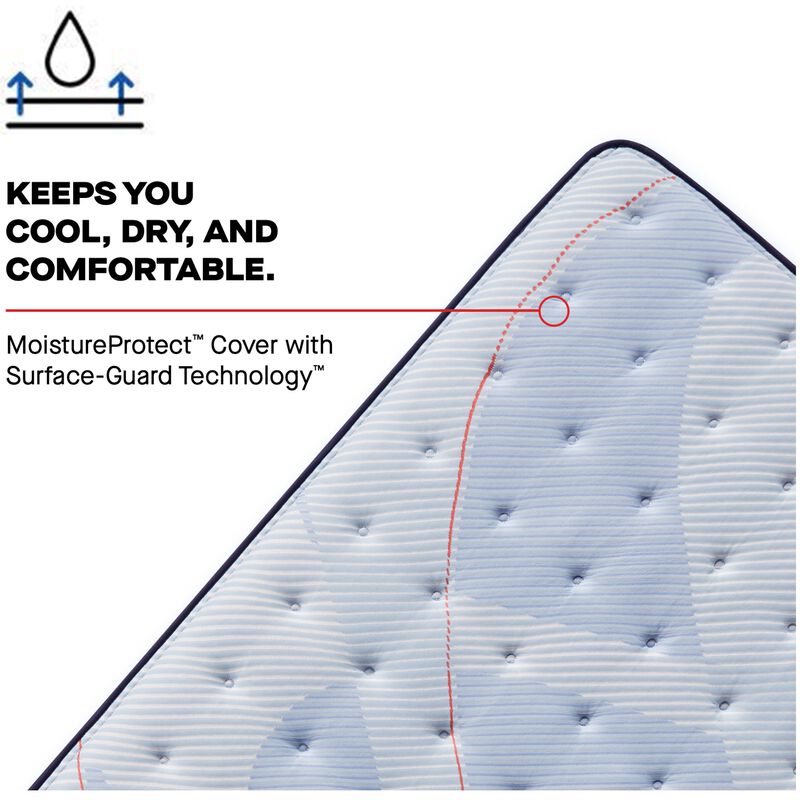 Sealy Plainfield Posturepedic Plus Medium Euro Top Innerspring Twin XL Size Mattress, , hires