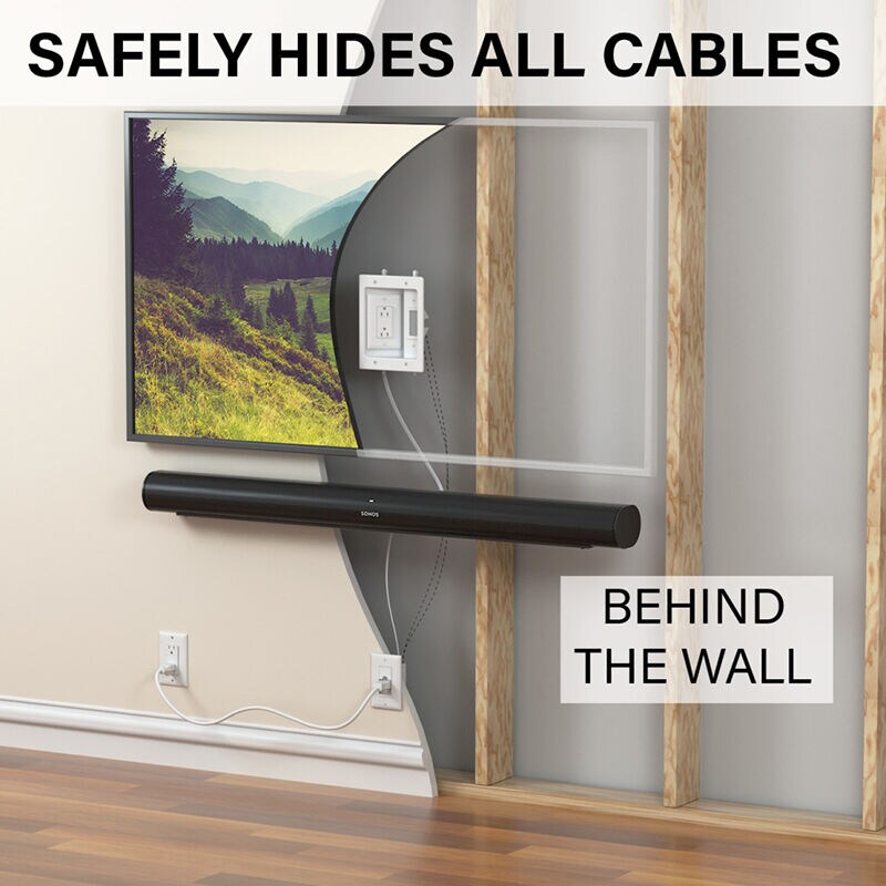 Sanus Systems In-Wall Power Kit for Mounted TV & Soundbar, , hires