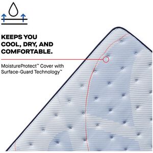 Sealy Plainfield Posturepedic Plus Medium Innerspring Queen Size Mattress, , hires