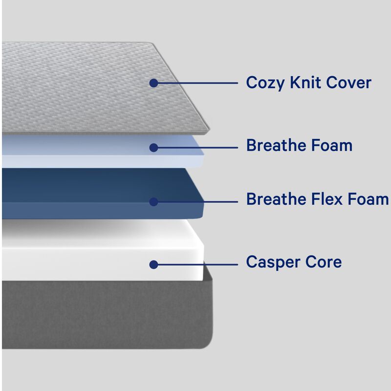 Casper Slate Firm All Foam Twin Size Mattress, , hires