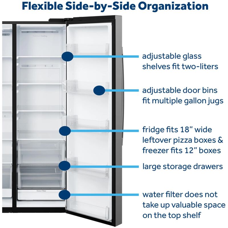GE 36 in. 23.6 cu. ft. Counter Depth Side-by-Side Refrigerator with Ice & Water Dispenser - Fingerprint Resistant Stainless, Fingerprint Resistant Stainless, hires