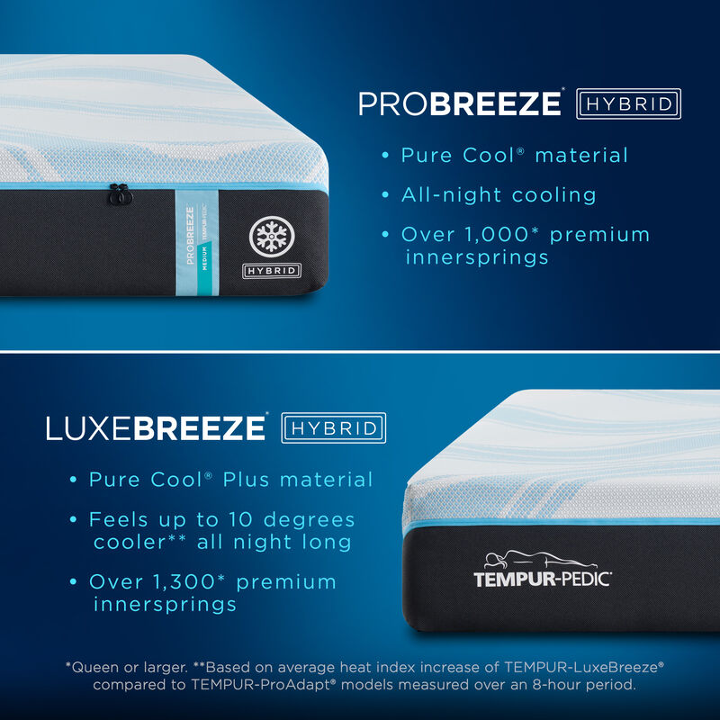 Tempur-Pedic ProBreeze 2.0 Medium Queen Size Mattress, , hires