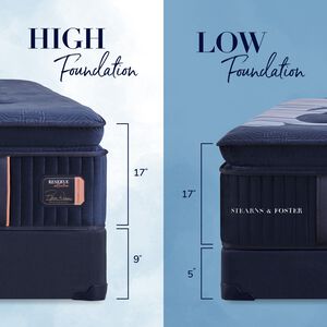 Stearns & Foster Reserve Firm EPT Mattress - California King Size, , hires