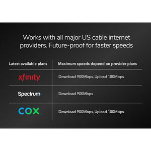 NETGEAR - Nighthawk Mid/High-Split 32 x 8 DOCSIS 3.1 Cable Modem - Black, , hires