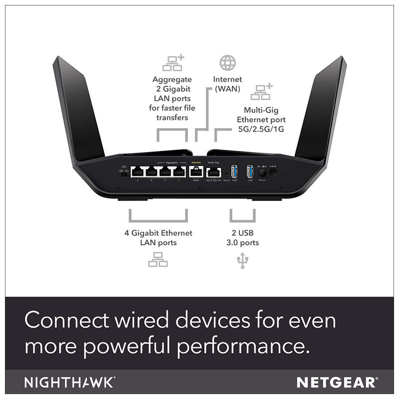 Netgear Nighthawk AX12 12-Stream MU-MIMO Wi-Fi 6 Router, , hires