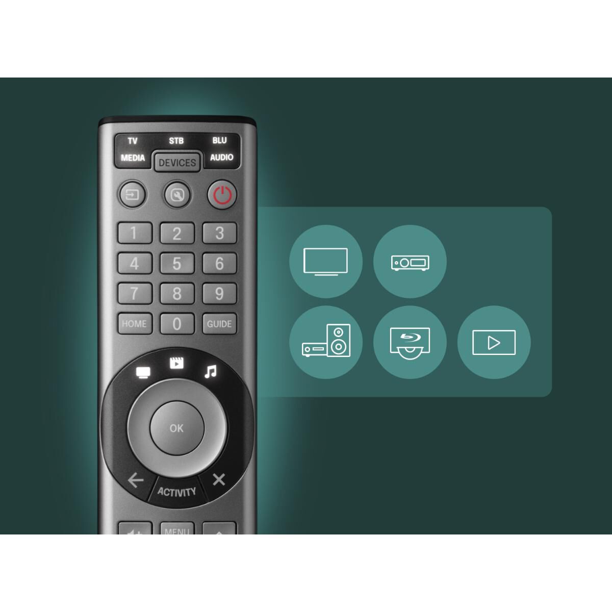 One For All Smart Control Pro 5 Universal Remote with Learning