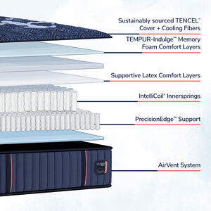 Stearns & Foster Lux Estate Ultra Firm Tight Top Mattress - King Size, , hires