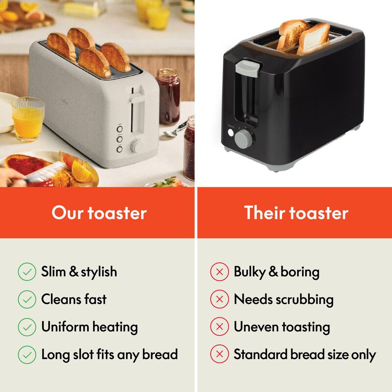 Bella Fits-anywhere Kitchenware 4-Slice Slim Toaster, , hires