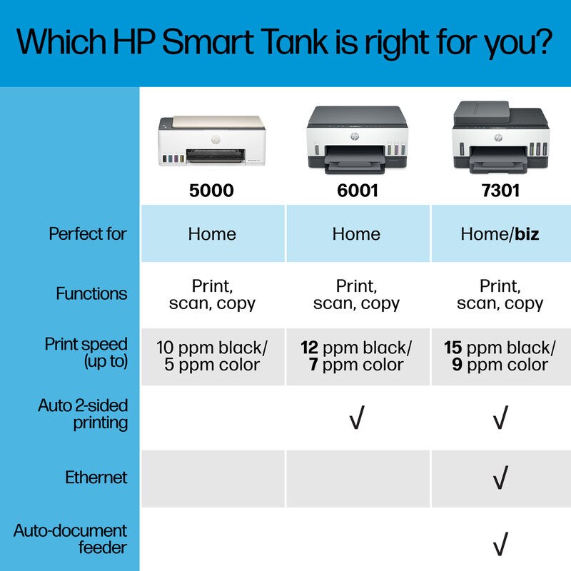 HP Smart Tank 6001 All-in-One, , hires