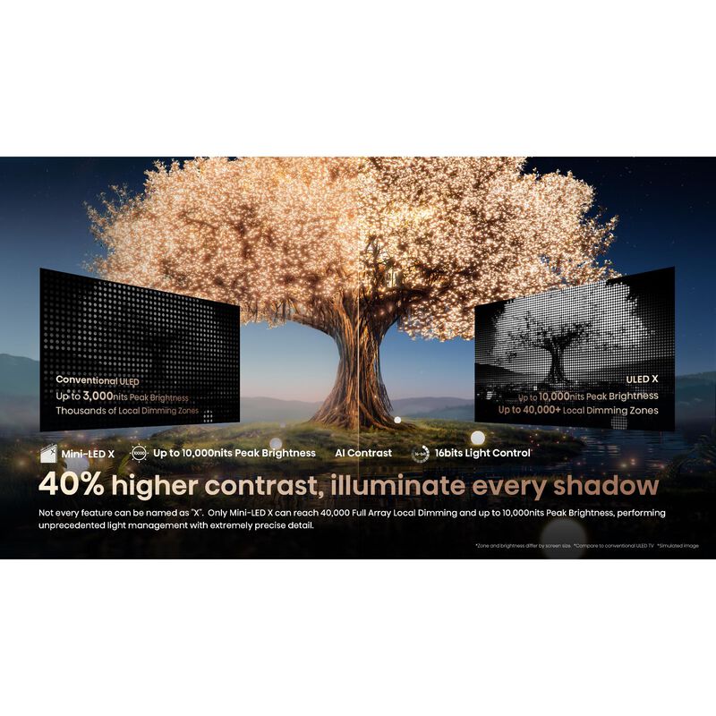 Hisense - 116" Class UXS Series ULED Mini-LED 4K UHD Smart Google TV, , hires