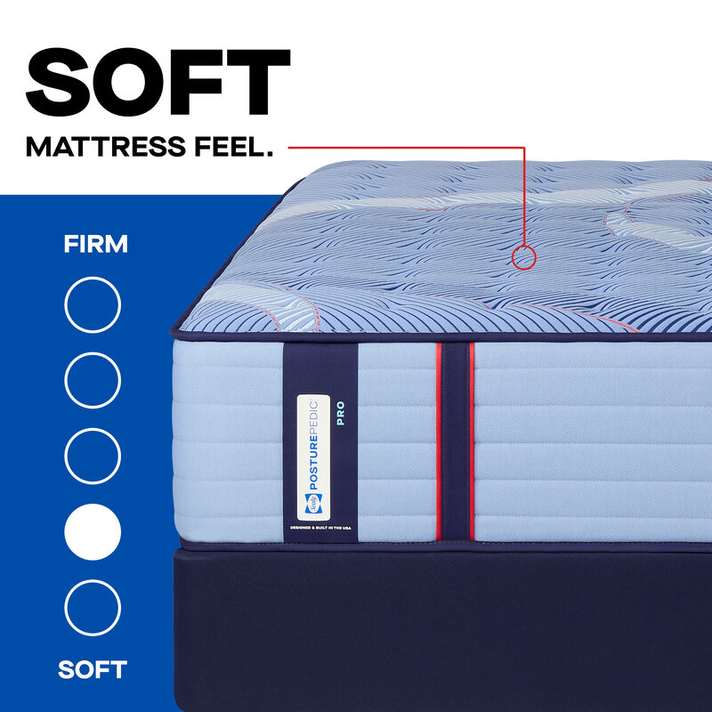 Sealy Reno Posturepedic Pro Plush Innerspring Twin Size Mattress, , hires