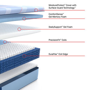 Sealy Plainfield Posturepedic Plus Hybrid Plush King Size Mattress, , hires