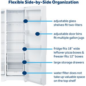 GE 36 in. 23.6 cu. ft. Counter Depth Side-by-Side Refrigerator with Ice & Water Dispenser - White, , hires