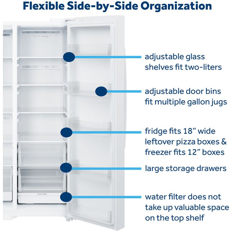 GE 36 in. 23.6 cu. ft. Counter Depth Side-by-Side Refrigerator with Ice & Water Dispenser - White, , hires