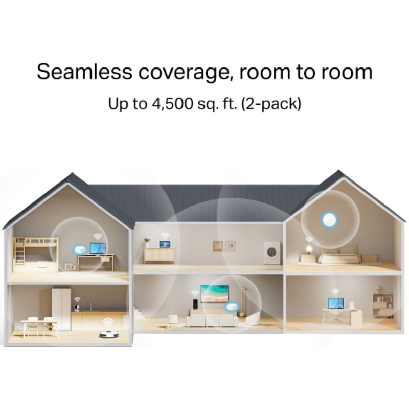 TP Link Deco BE3600 Dual-Band Wi-Fi 7-Mesh System 2-Pack, , hires