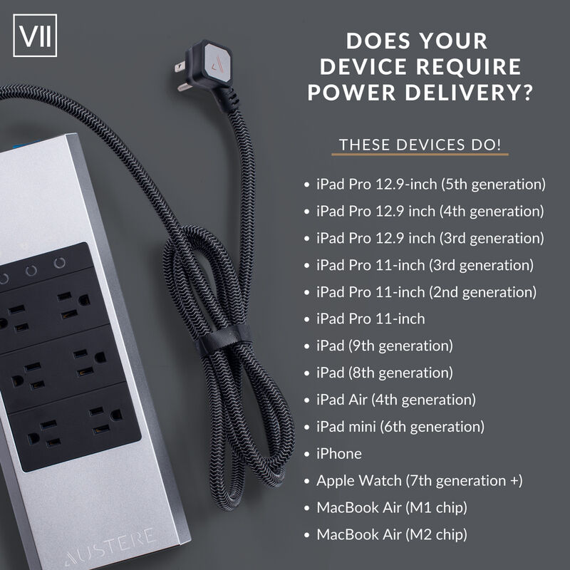Austere VII Series 6-Outlet 4,000 Joules Surge Protector with 45 Watt PD Port, , hires