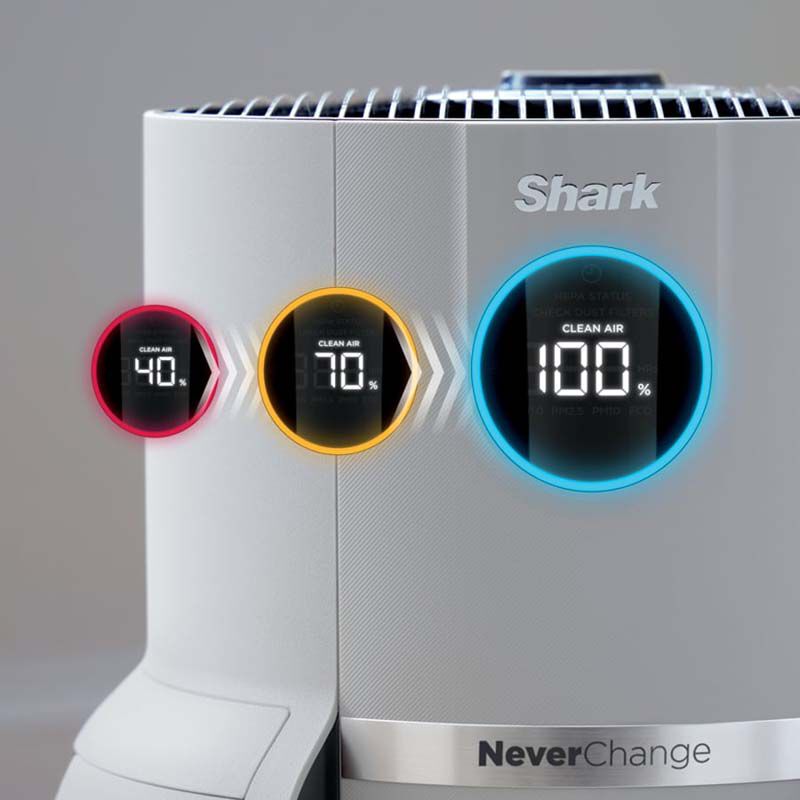 Shark Never Change Air Purifier - Thumbnail 2