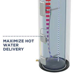 GE RealMax Choice Electric 50 Gallon Short Water Heater with 8-Year Parts Warranty, , hires