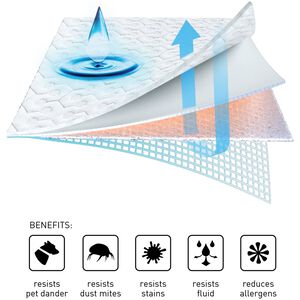 BEDGEAR Dri-Tec Split Head King Size Mattress Protector, , hires