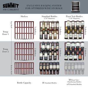 Summit 24 in. Undercounter Wine Cooler with Wood Racks, Dual Temperature Zones & 46-Bottle Capacity - Stainless Steel, , hires