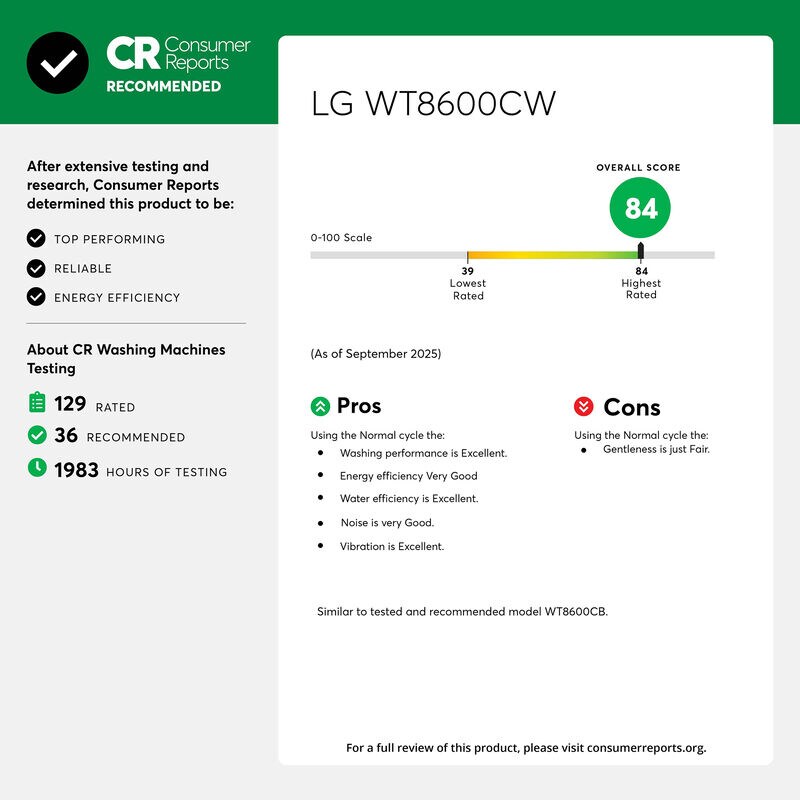 LG 27 in. 5.5 cu. ft. Smart Top Load Washer with EasyUnload, ezDispense, TurboWash3D Technology & AI Sensing - Alpine White, Alpine White, hires