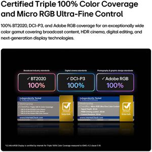 LG - 100" Class MRGB95B Micro RGB 4K UHD Smart webOS TV, , hires
